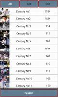 Sachin's Centuries