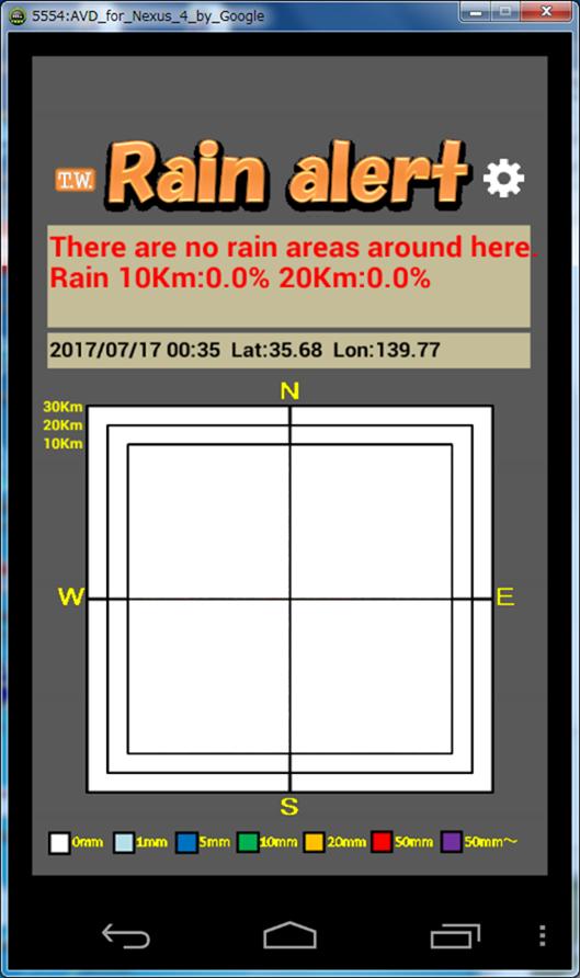 Rain alert