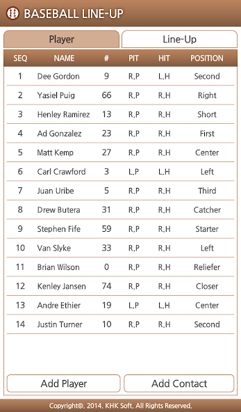 Baseball Line-Up (Manager)