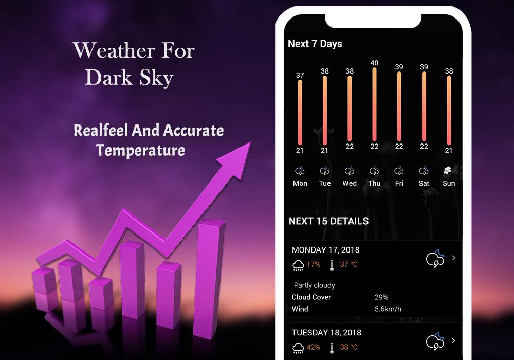 Weather Space