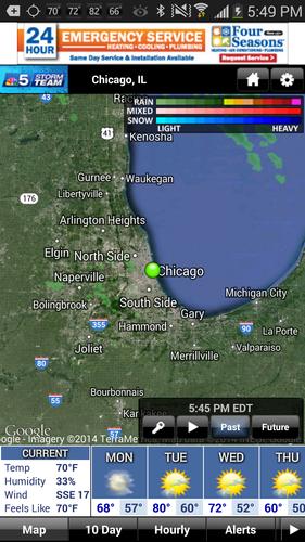 NBC 5 StormTeam
