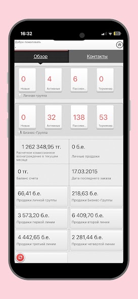 Mary Kay® Tools