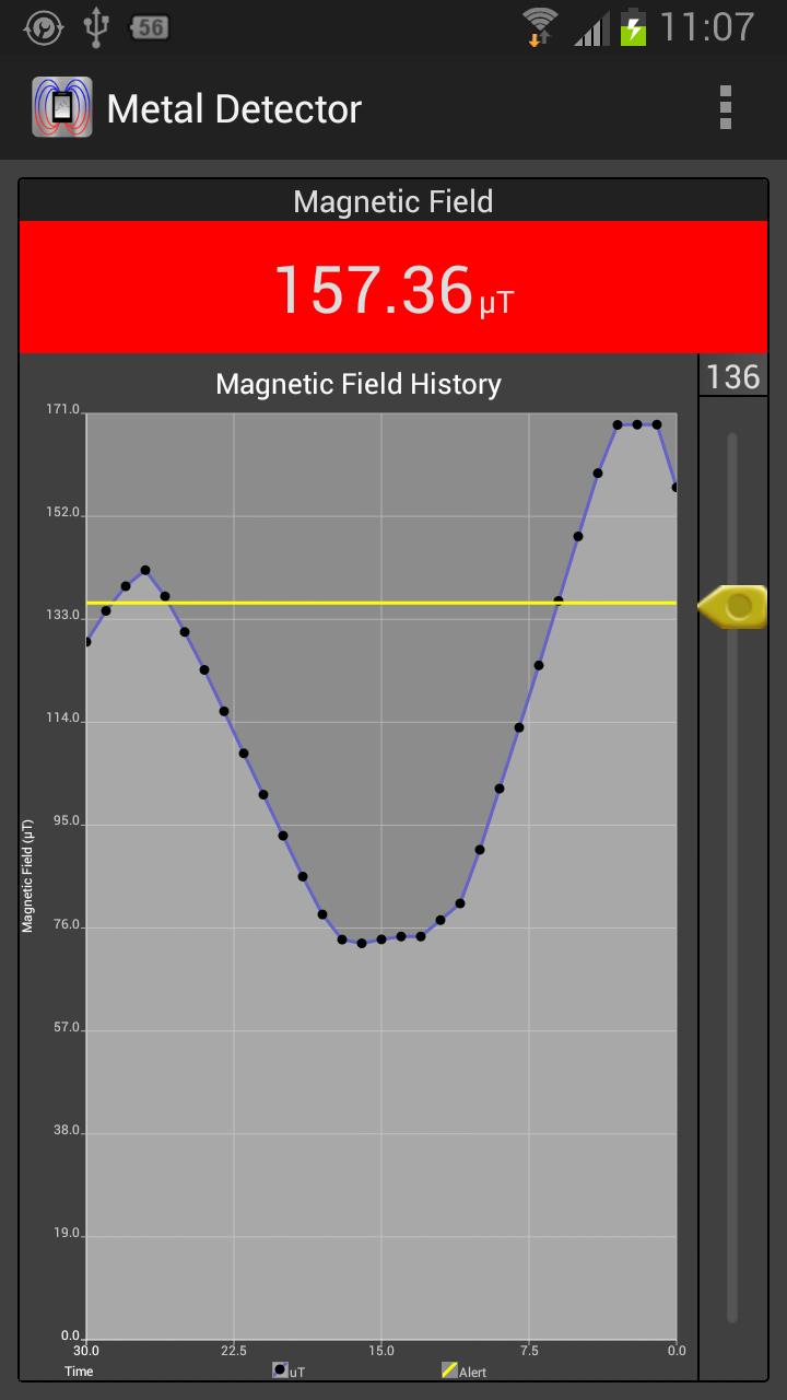 Metal Detector - Magnetometer
