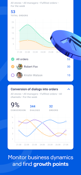 RetailCRM Mobile