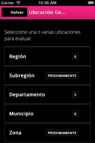SaluDatos