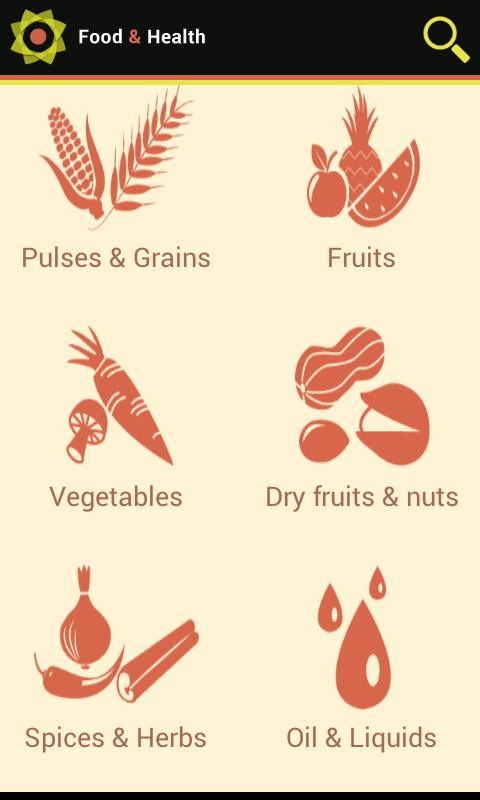 Food & Health