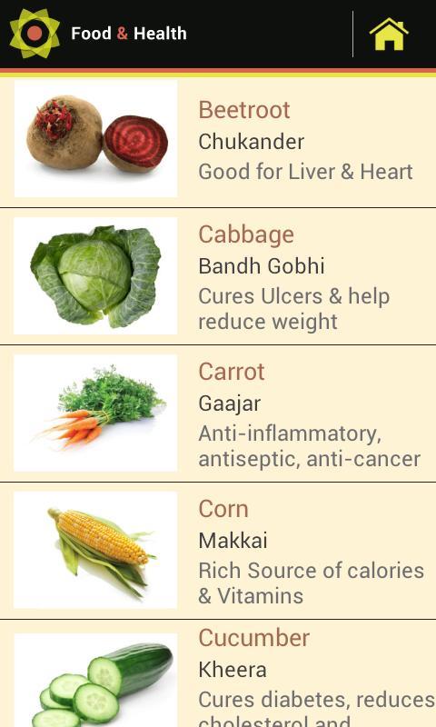 Food & Health