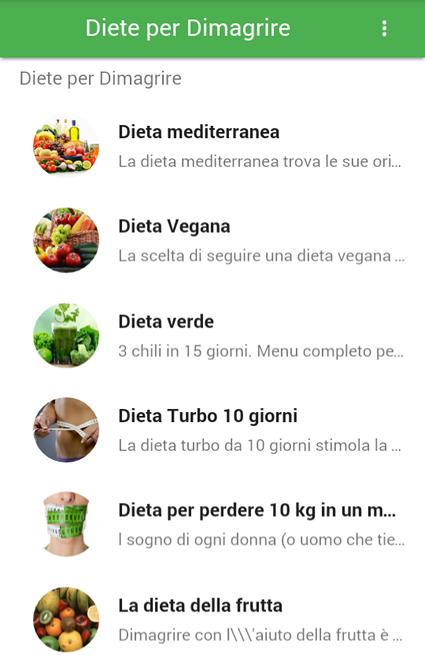 Diete Per Dimagrire