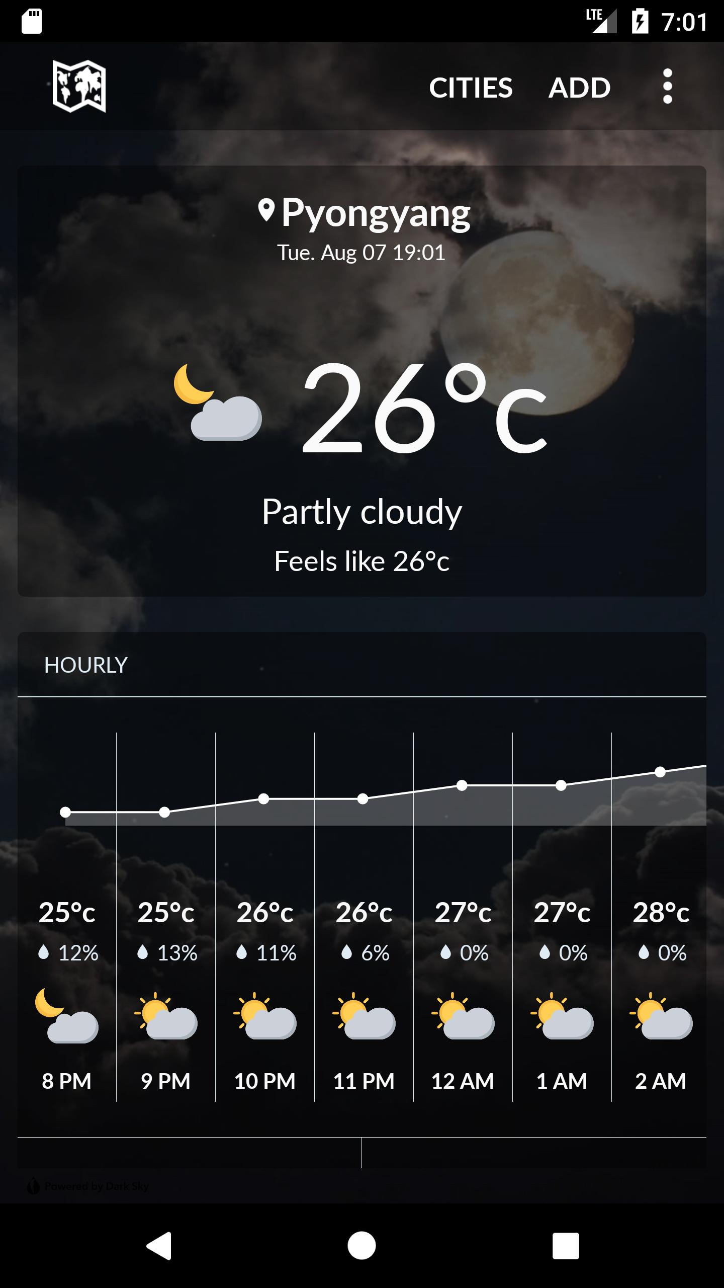 North Korea Weather