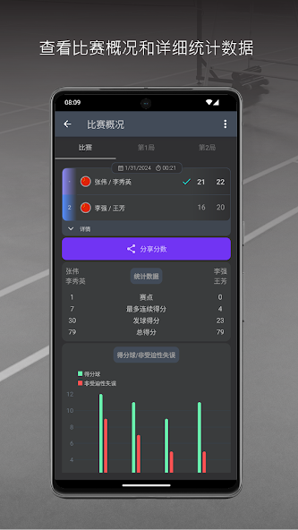 Badminton Scorer