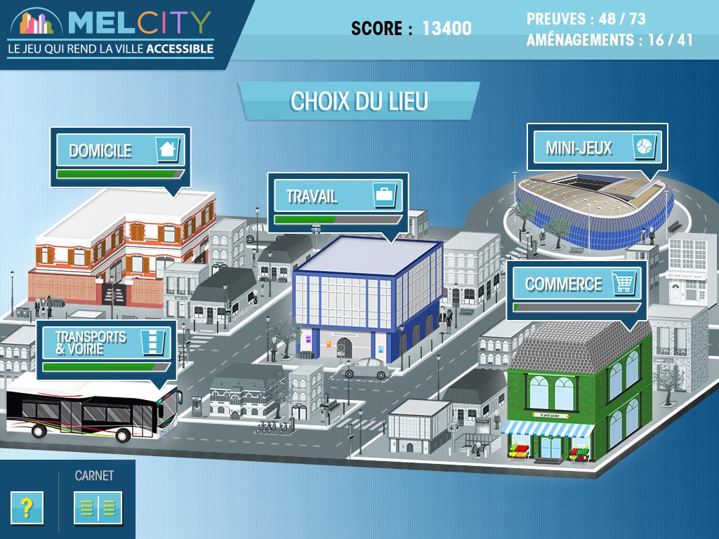 MEL CITY
