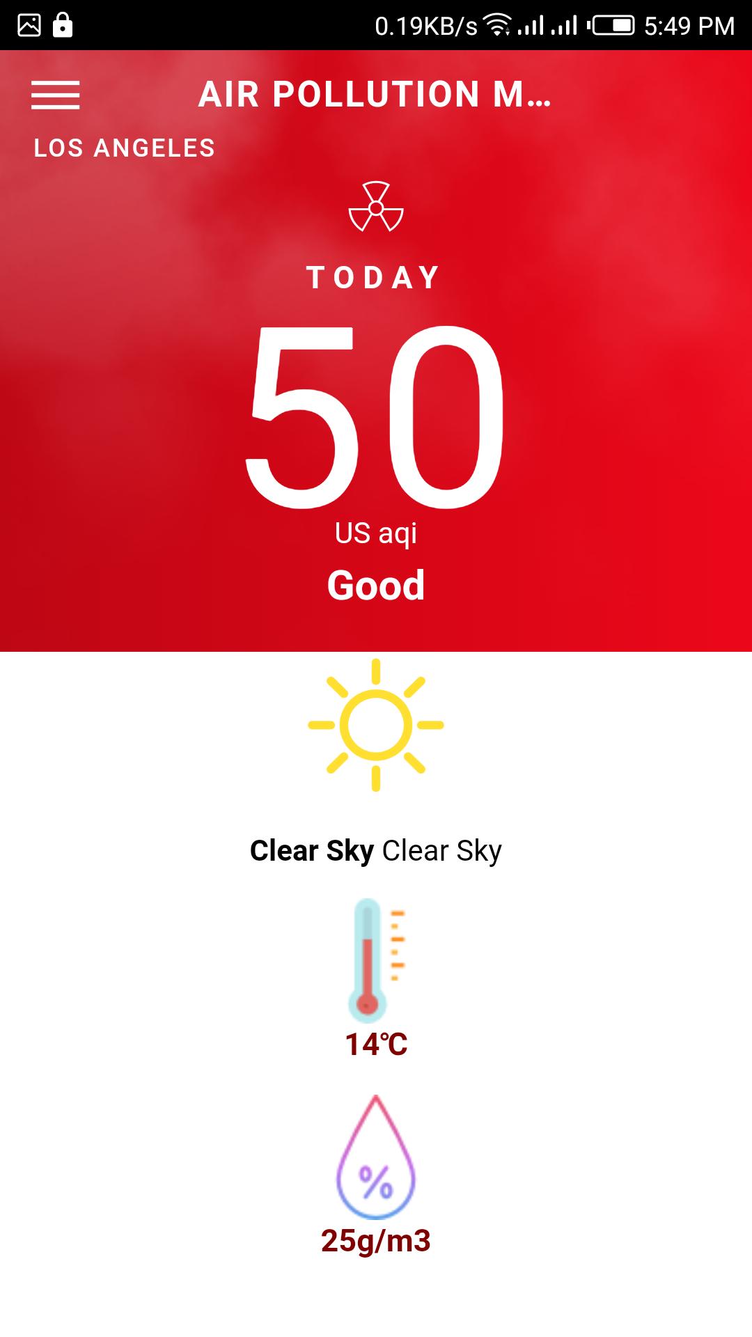 Air Pollution Meter
