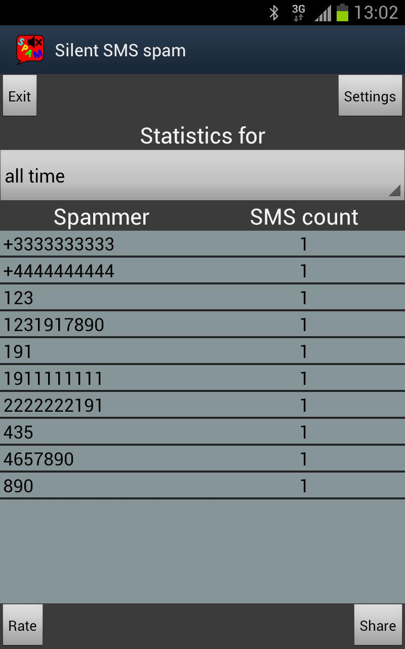 Silent SMS SPAM