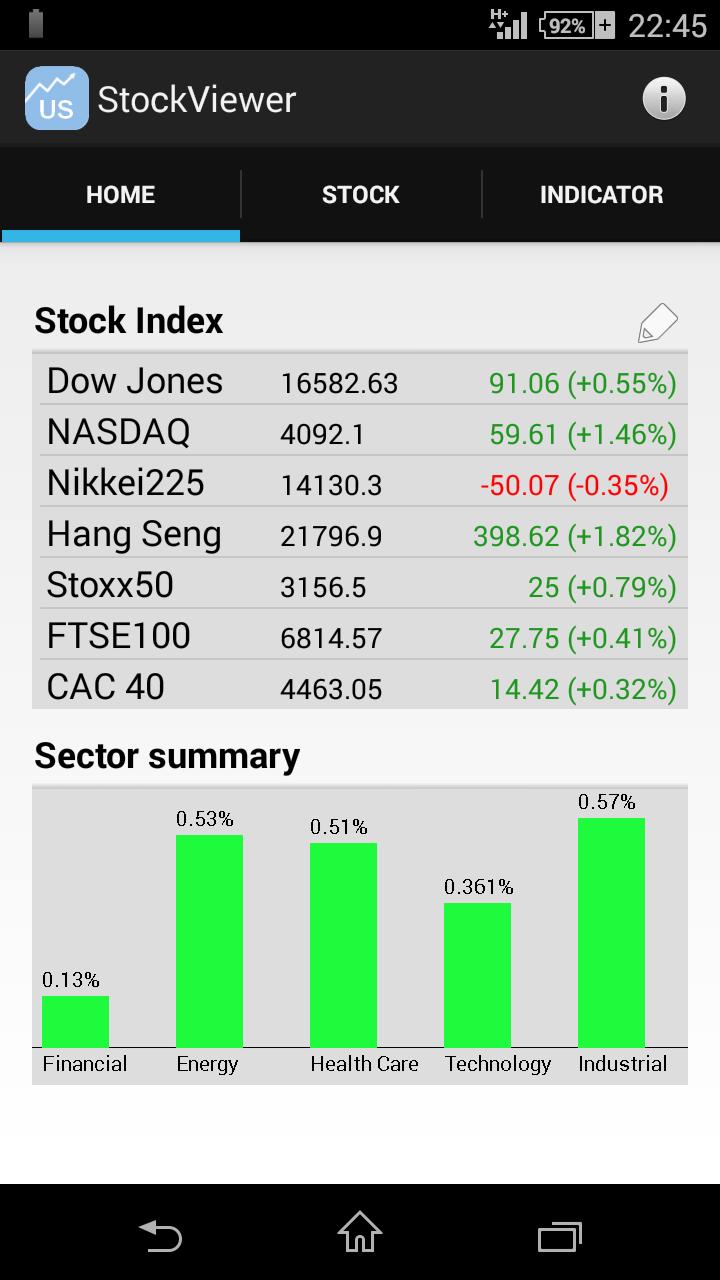 US Stock Viewer