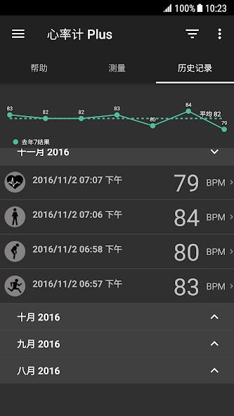 Heart Rate Plus