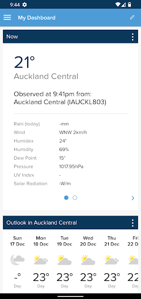 WeatherWatch