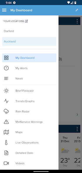WeatherWatch