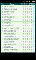 Futdroid Sabadell