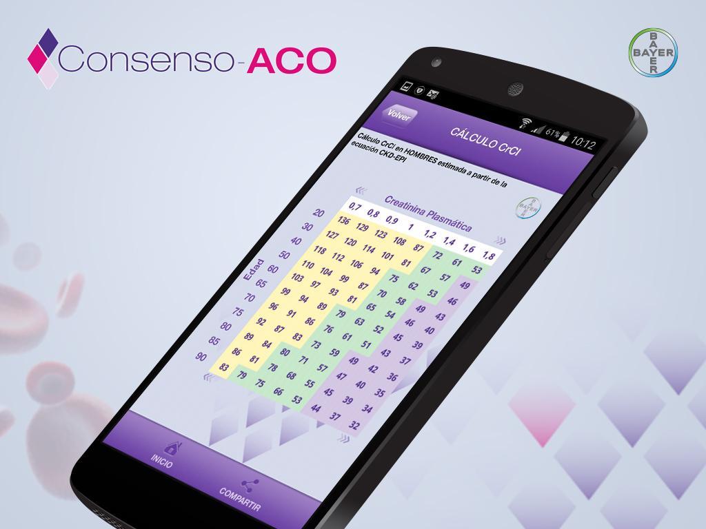 Consenso ACO