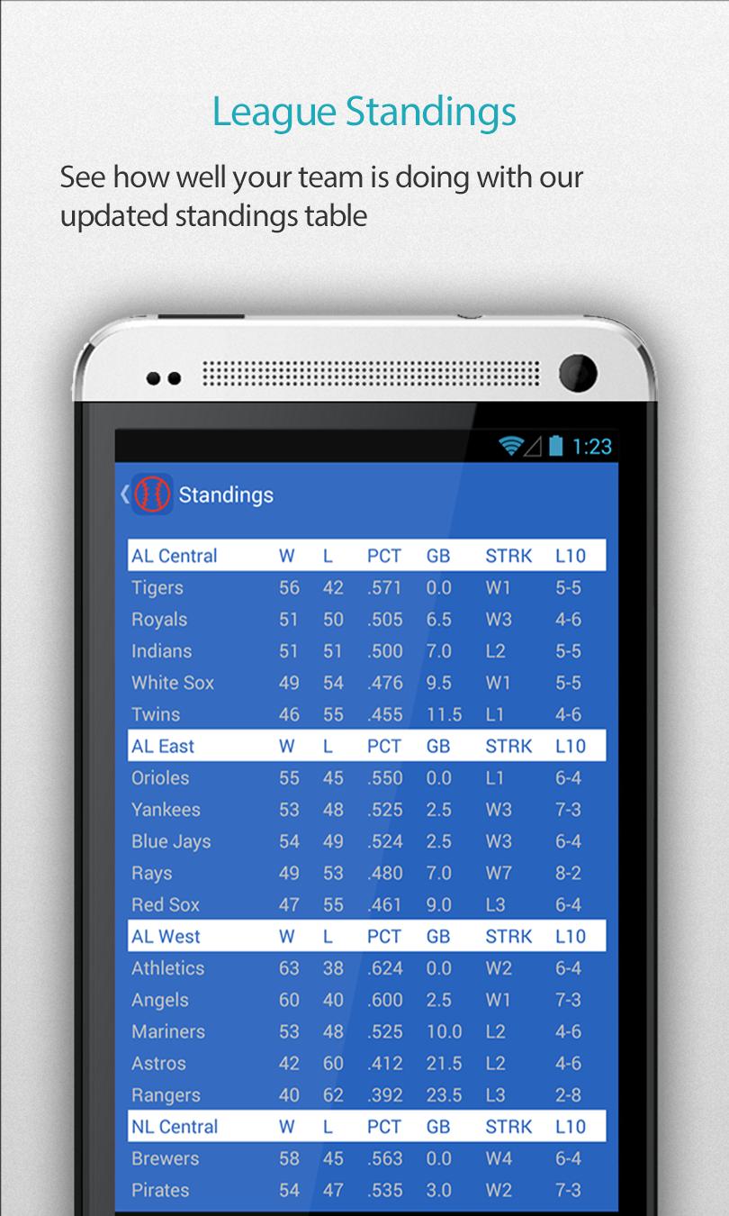 Chicago C Baseball Schedule