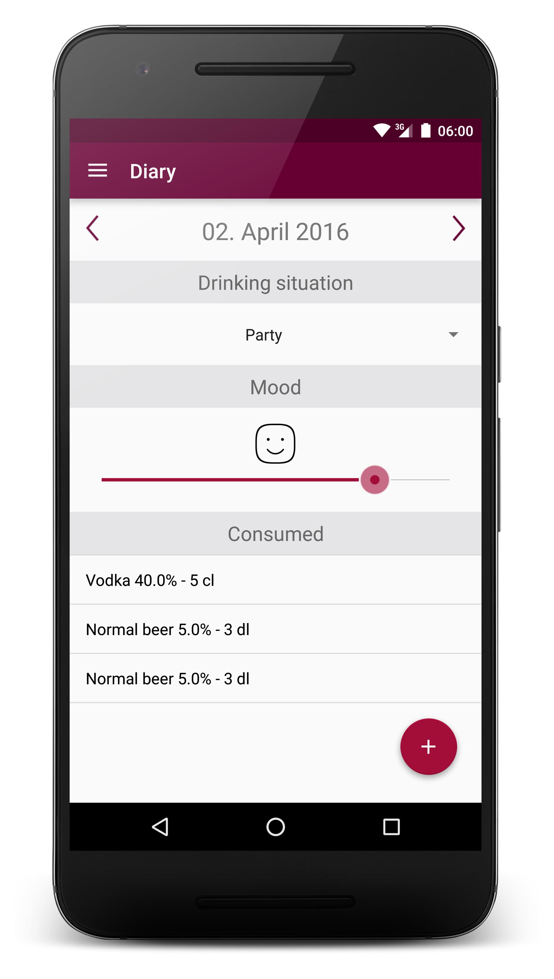 MyDrinkControl