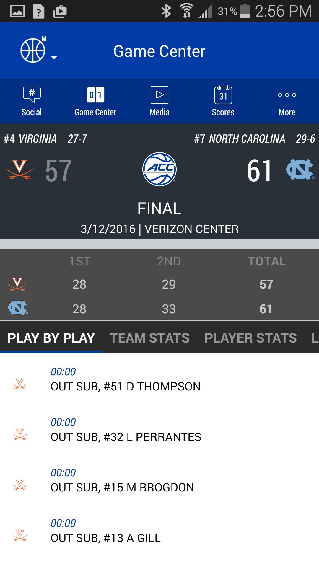 ACC Championship