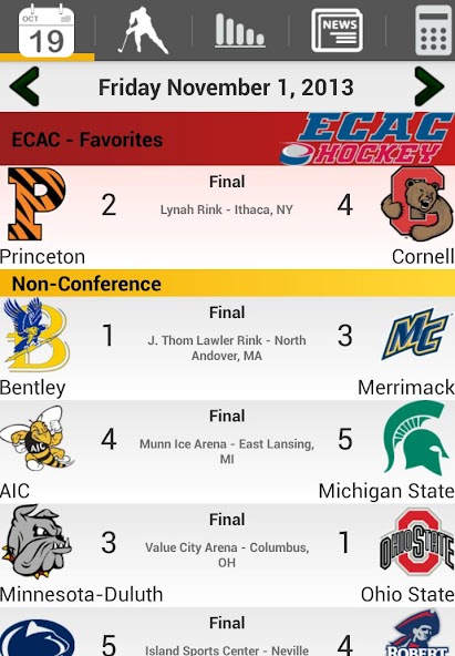 College Hockey News