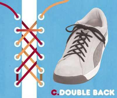 Lacing Shoes Tutorial