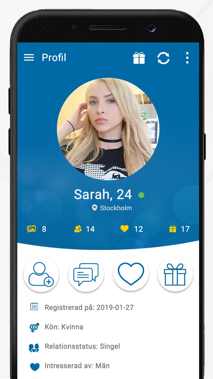 Sweden Chat & Dating