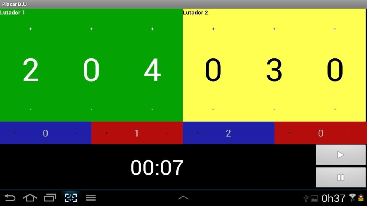 Placar BJJ