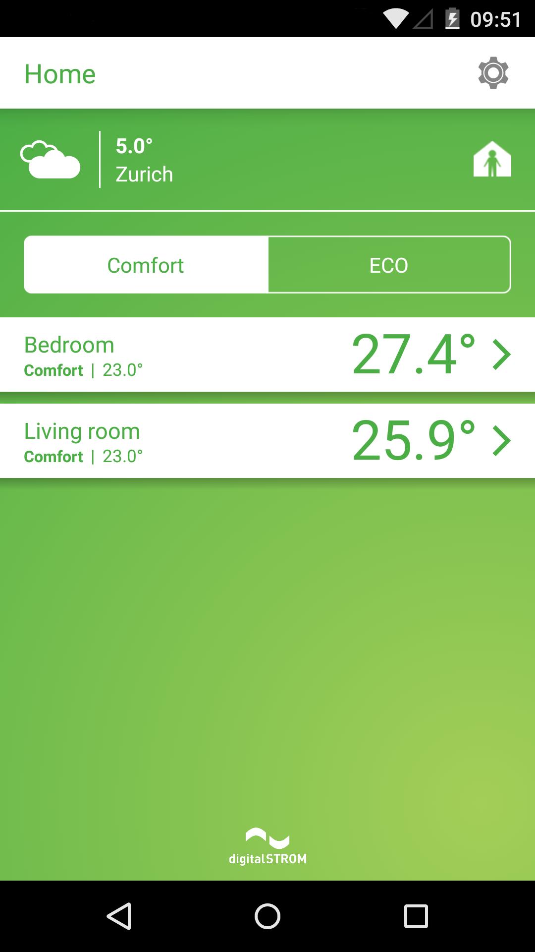 Climate Control
