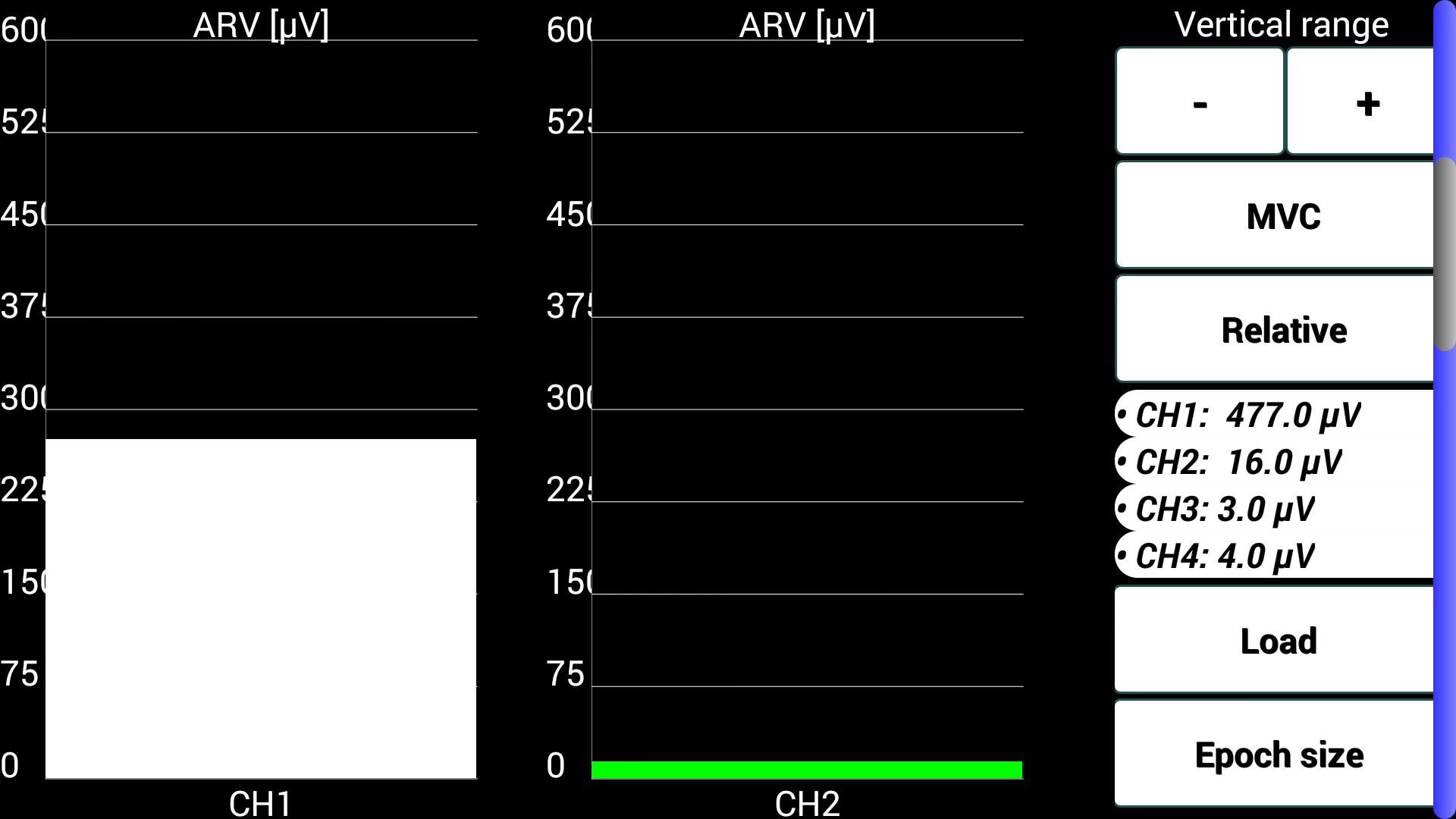 EMG BARS