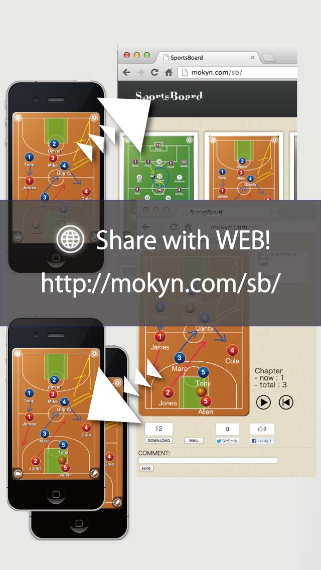 Badminton Board