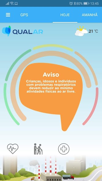 QualAr