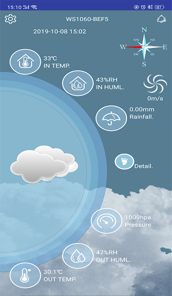 Meteorology