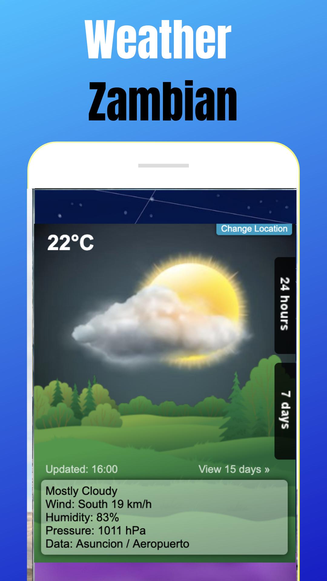 Zambian Weather