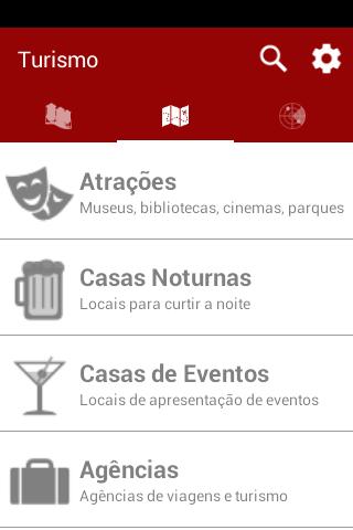 Porto Velho Guide