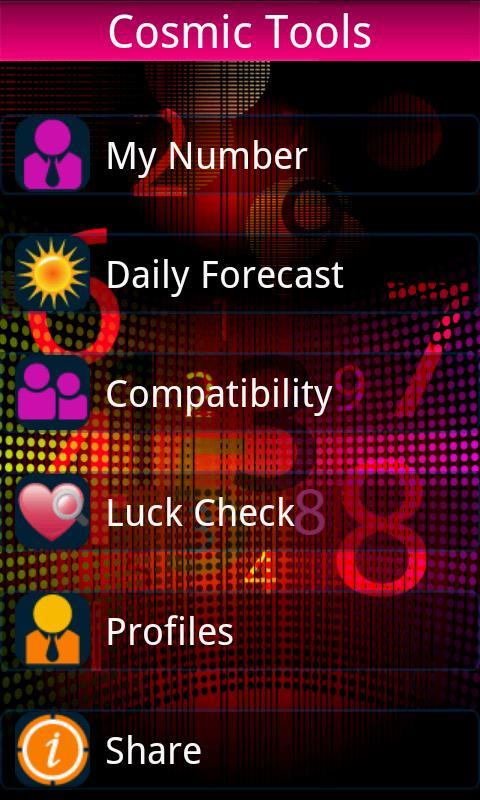 Cosmic Numbers - 2012