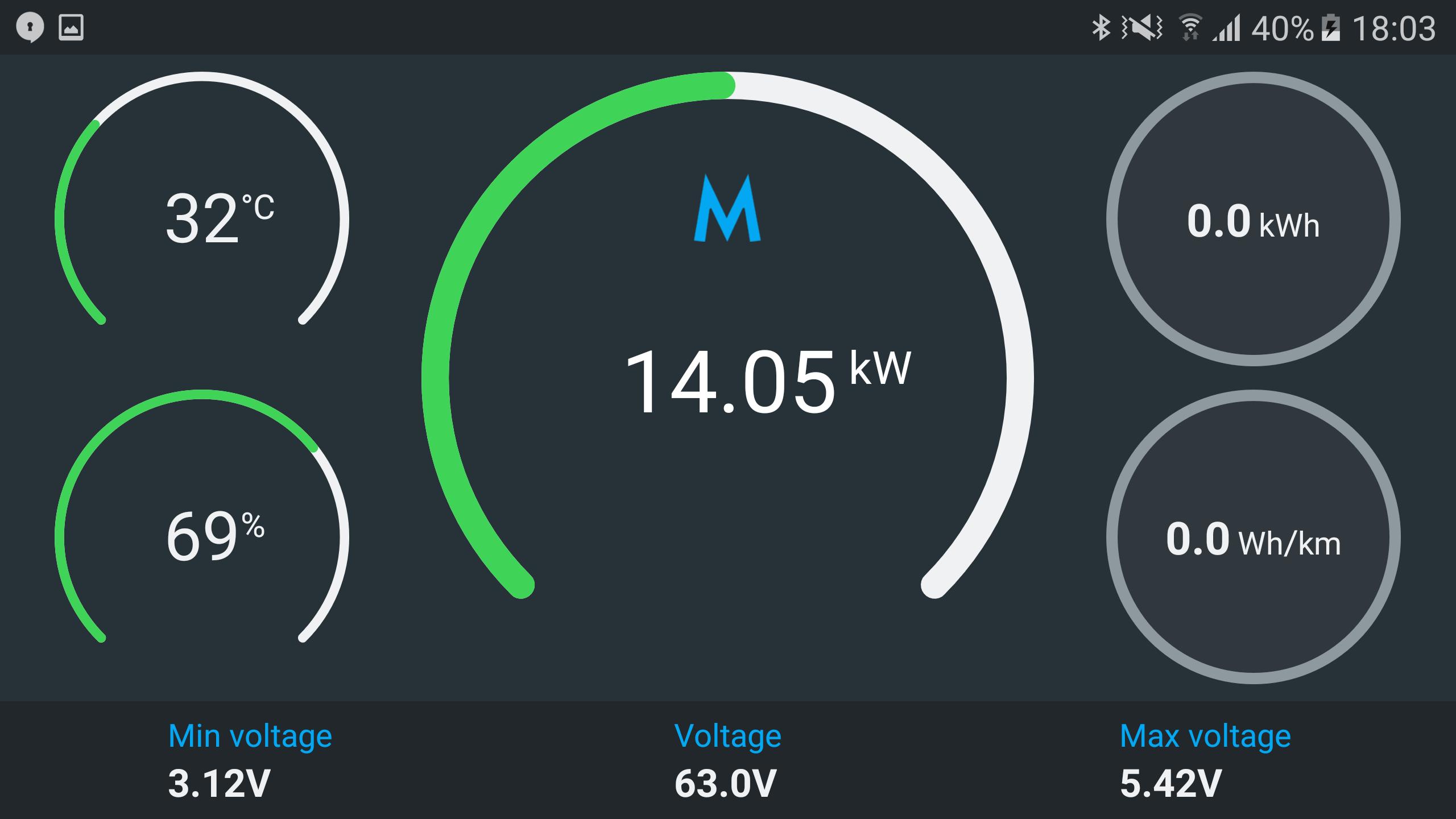 e-smart