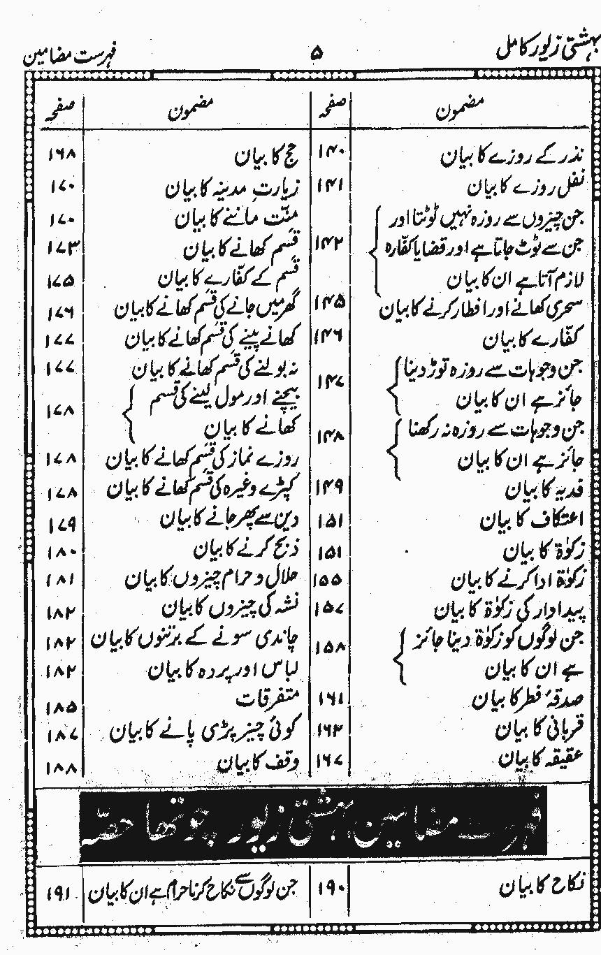 Bahishti Zewar