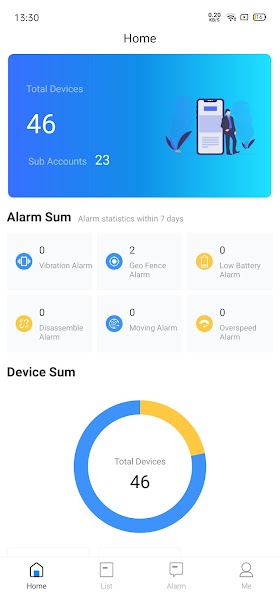 TrackingBD Lite