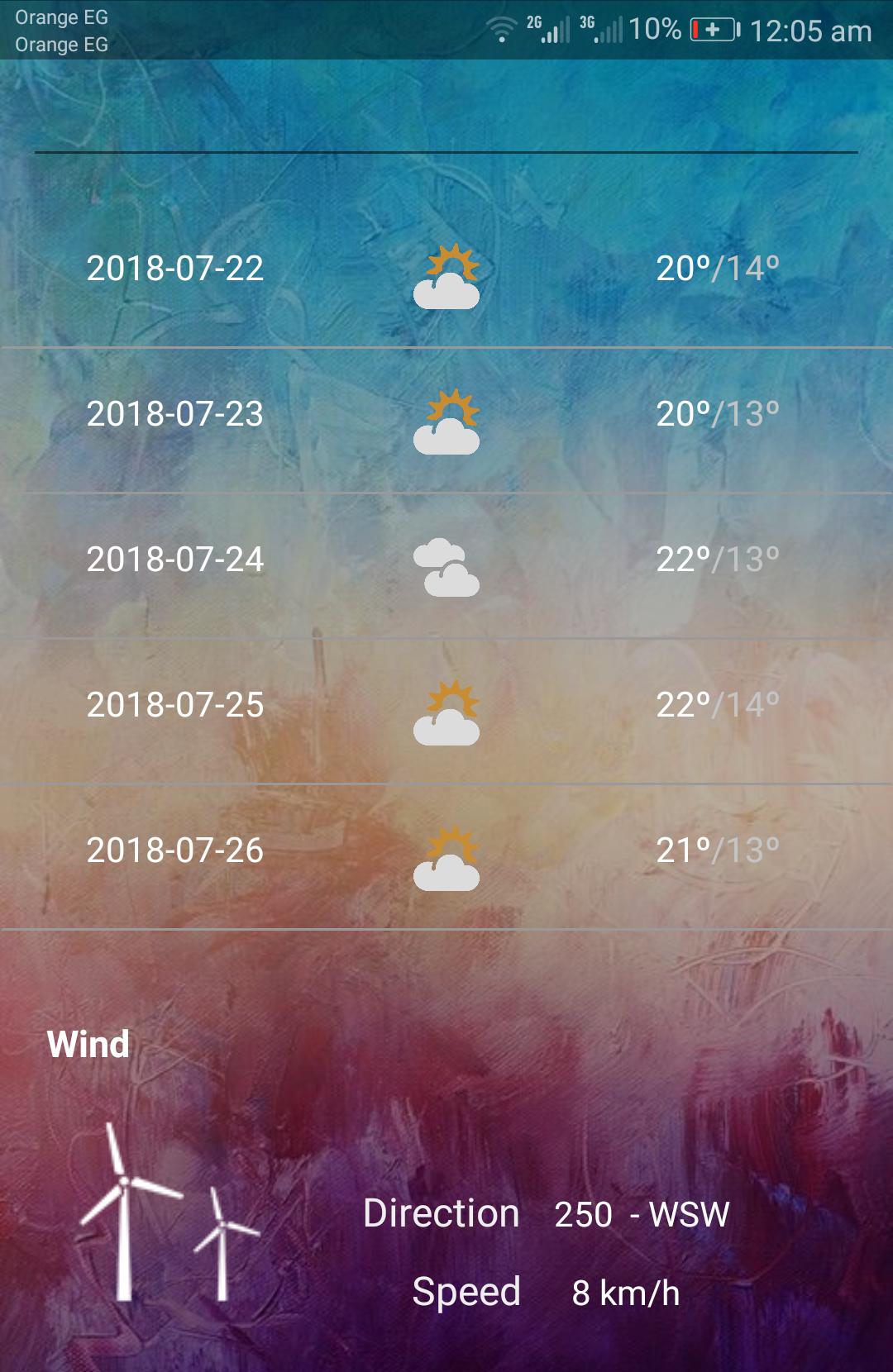 WeatherCity
