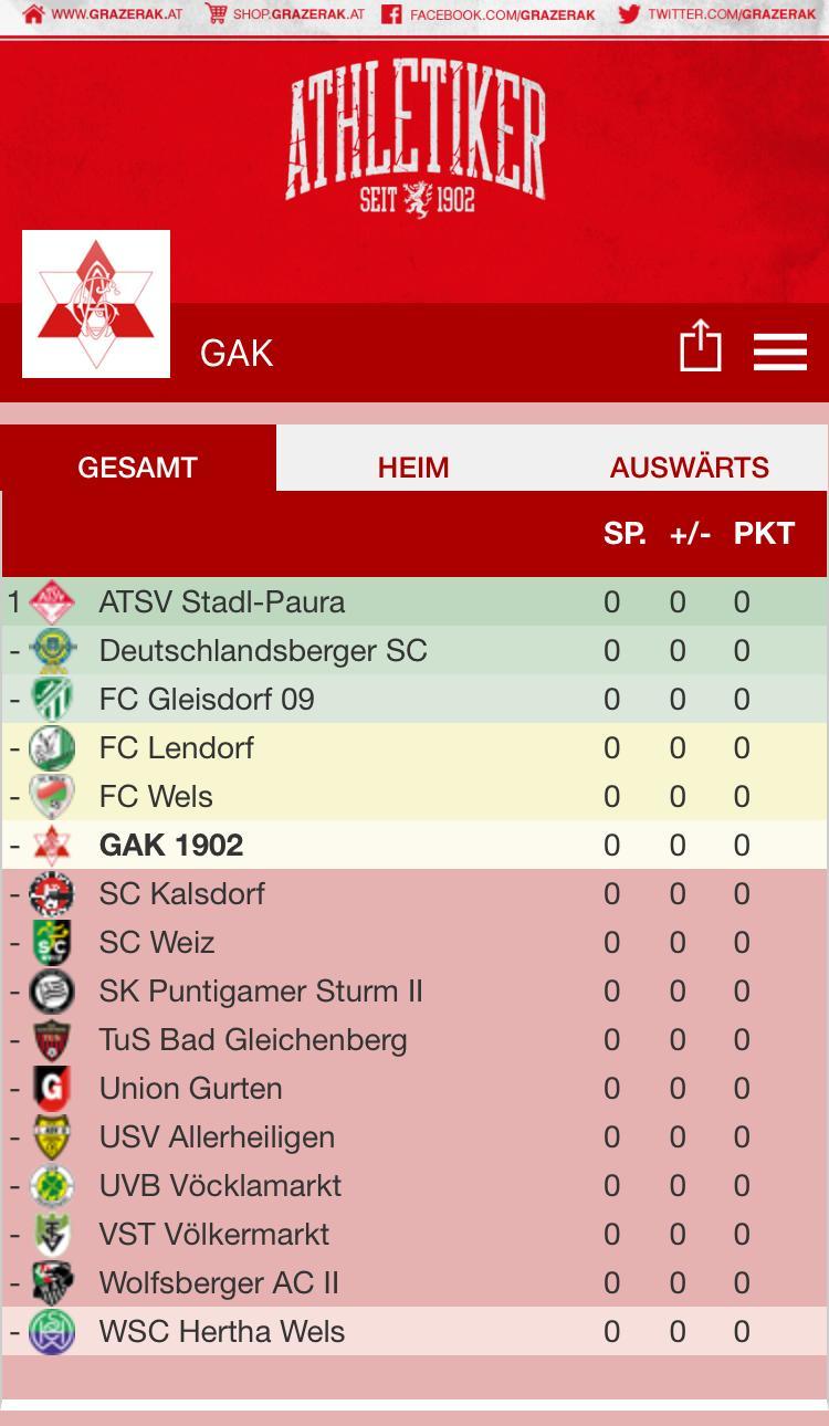 GAK