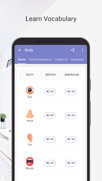 English Phonetics & Vocabulary
