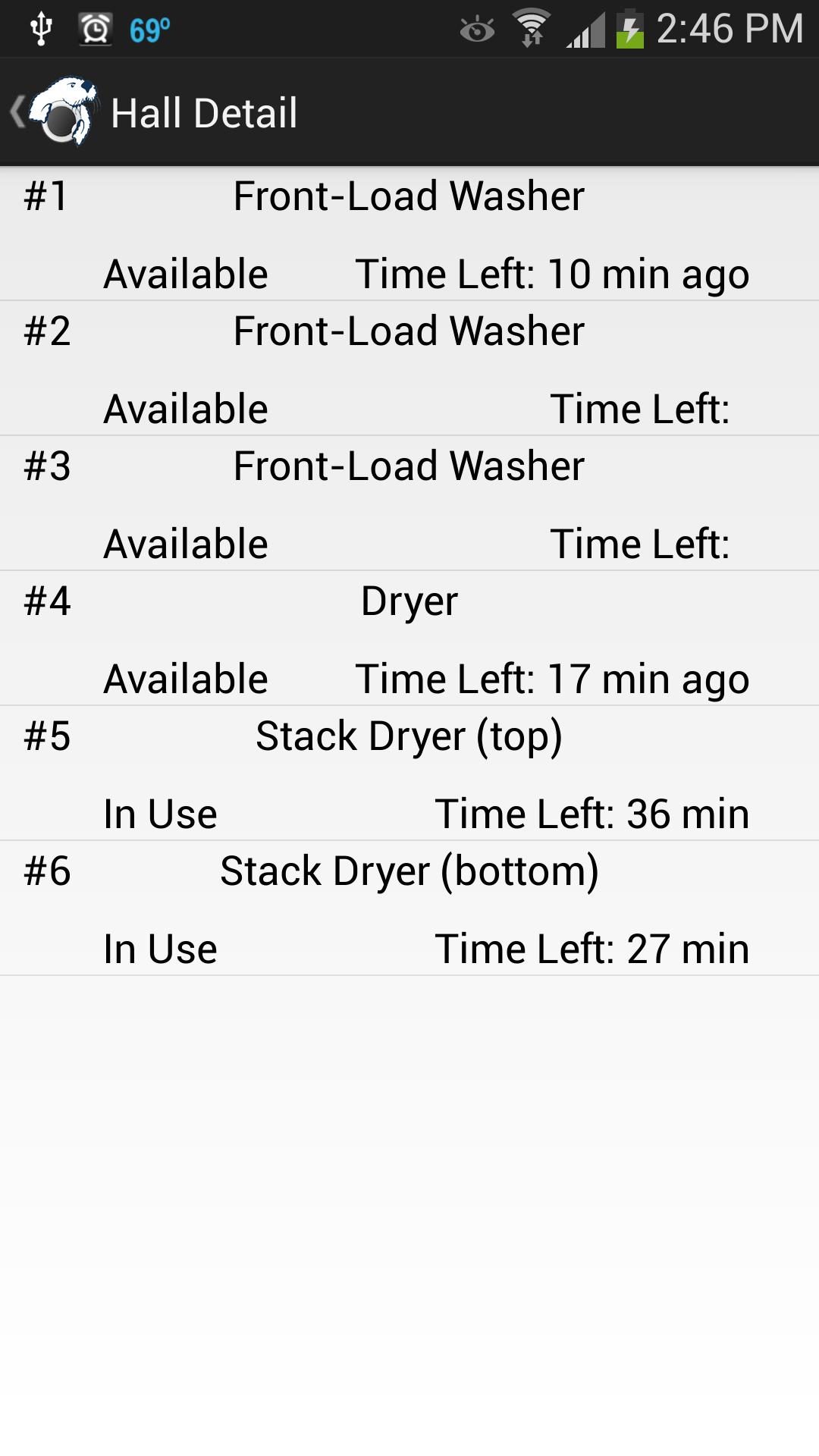 CSUMB Laundry