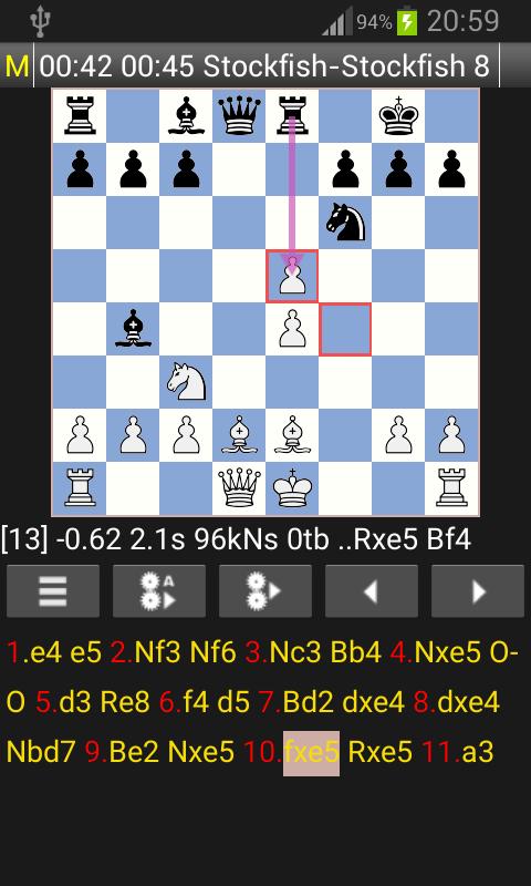 Chess Engines Play Analysis