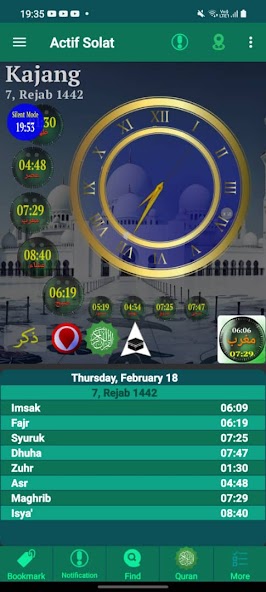Actif Solat