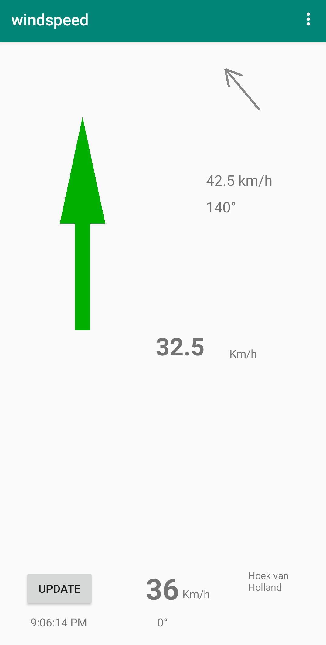 Headwind Hero