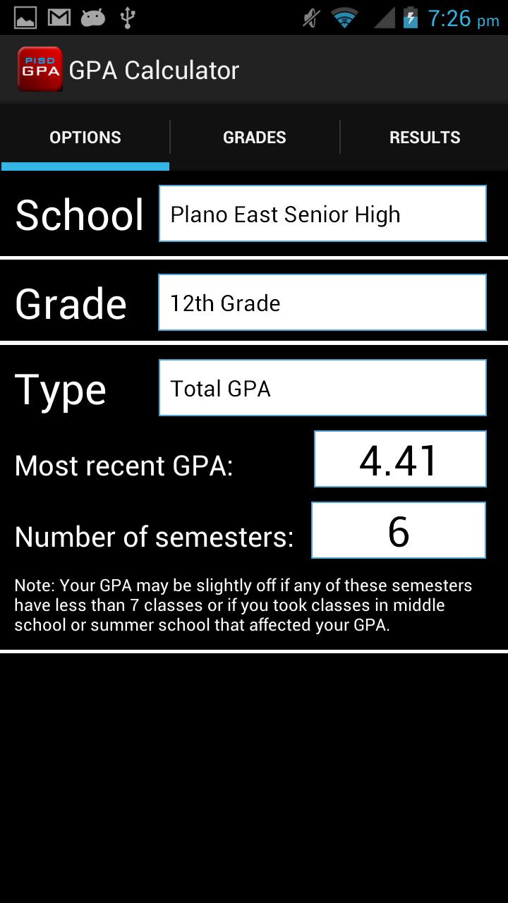 GPA Calculator for PISD