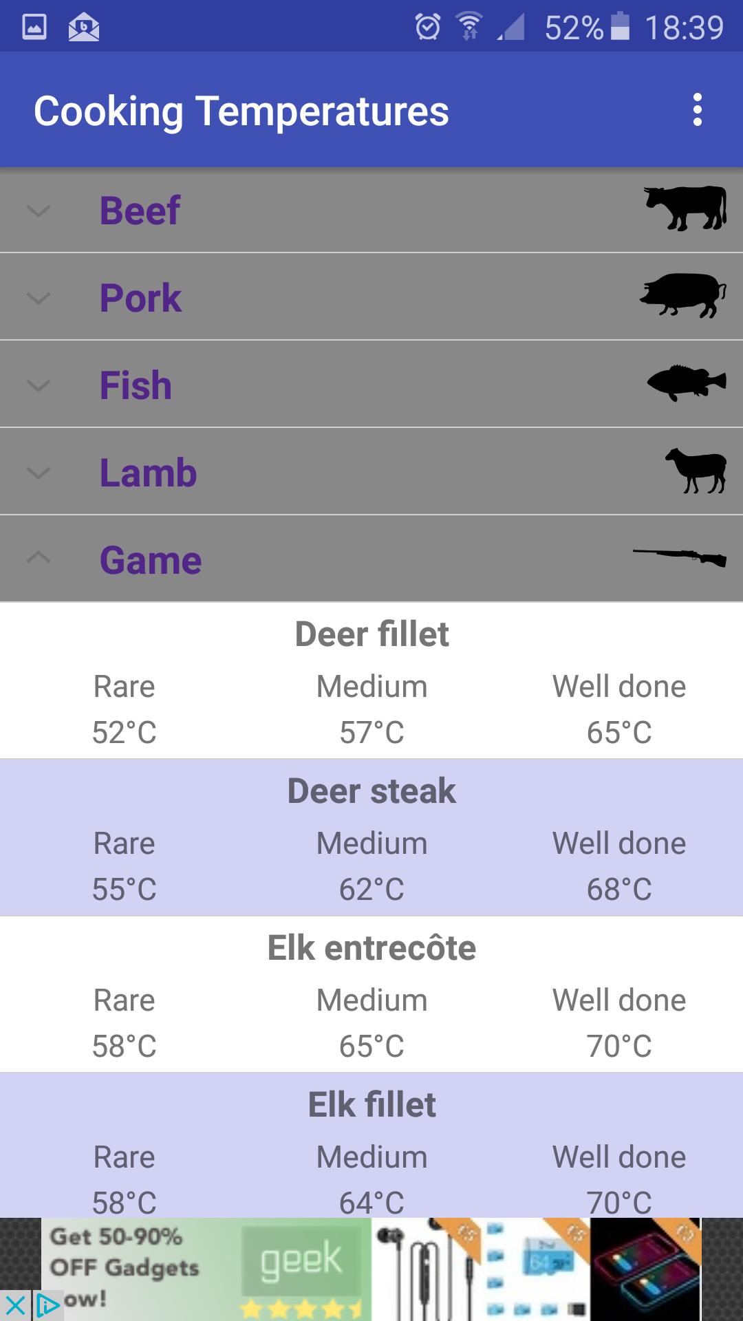 Cooking temperatures